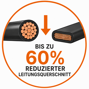 Reduzierter Leitungsquerschnitt mit MAXIFLEX