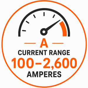 Wide current range from 100 to 2600 amperes power capacity
